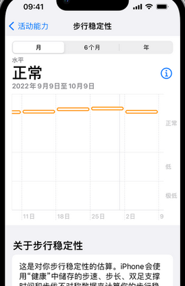 玉田iPhone手机维修如何在iPhone开启'步行稳定性通知'