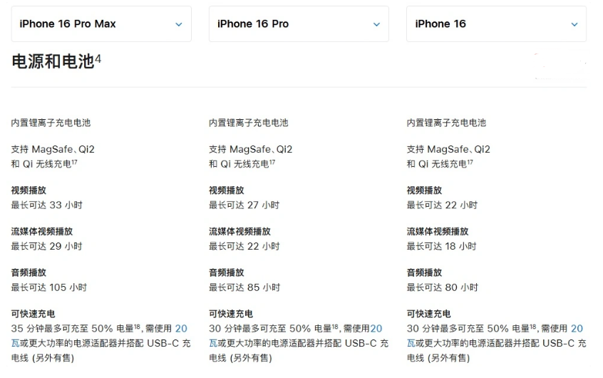 玉田苹果手机维修分享 iPhone 16 目前实测充电峰值功率不超过 39W 