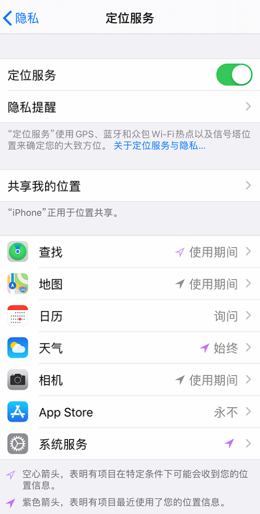 玉田苹果手机维修分享iPhone 状态栏中时间显示为蓝色图标是什么情况 